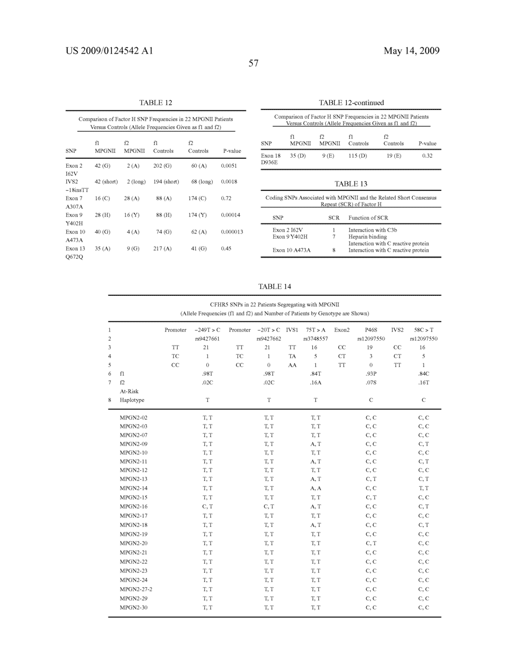 METHODS AND REAGENTS FOR TREATMENT AND DIAGNOSIS OF AGE-RELATED MACULAR DEGENERATION - diagram, schematic, and image 77