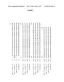 COMPOSITIONS AND METHODS FOR THE PREPARATION OF PROTEASE RESISTANT HUMAN GROWTH HORMONE GLYCOSYLATION MUTANTS diagram and image