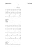 COMPOSITIONS AND METHODS FOR THE PREPARATION OF PROTEASE RESISTANT HUMAN GROWTH HORMONE GLYCOSYLATION MUTANTS diagram and image