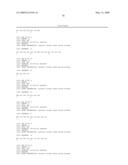 COMPOSITIONS AND METHODS FOR THE PREPARATION OF PROTEASE RESISTANT HUMAN GROWTH HORMONE GLYCOSYLATION MUTANTS diagram and image