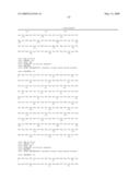 COMPOSITIONS AND METHODS FOR THE PREPARATION OF PROTEASE RESISTANT HUMAN GROWTH HORMONE GLYCOSYLATION MUTANTS diagram and image