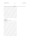 COMPOSITIONS AND METHODS FOR THE PREPARATION OF PROTEASE RESISTANT HUMAN GROWTH HORMONE GLYCOSYLATION MUTANTS diagram and image