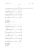 COMPOSITIONS AND METHODS FOR THE PREPARATION OF PROTEASE RESISTANT HUMAN GROWTH HORMONE GLYCOSYLATION MUTANTS diagram and image