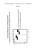 COMPOSITIONS AND METHODS FOR THE PREPARATION OF PROTEASE RESISTANT HUMAN GROWTH HORMONE GLYCOSYLATION MUTANTS diagram and image