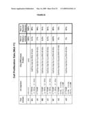 COMPOSITIONS AND METHODS FOR THE PREPARATION OF PROTEASE RESISTANT HUMAN GROWTH HORMONE GLYCOSYLATION MUTANTS diagram and image