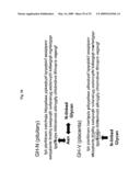 COMPOSITIONS AND METHODS FOR THE PREPARATION OF PROTEASE RESISTANT HUMAN GROWTH HORMONE GLYCOSYLATION MUTANTS diagram and image