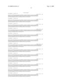 COMPOSITIONS AND METHODS FOR THE PREPARATION OF PROTEASE RESISTANT HUMAN GROWTH HORMONE GLYCOSYLATION MUTANTS diagram and image