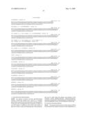 COMPOSITIONS AND METHODS FOR THE PREPARATION OF PROTEASE RESISTANT HUMAN GROWTH HORMONE GLYCOSYLATION MUTANTS diagram and image