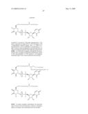 COMPOSITIONS AND METHODS FOR THE PREPARATION OF PROTEASE RESISTANT HUMAN GROWTH HORMONE GLYCOSYLATION MUTANTS diagram and image