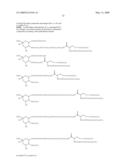 COMPOSITIONS AND METHODS FOR THE PREPARATION OF PROTEASE RESISTANT HUMAN GROWTH HORMONE GLYCOSYLATION MUTANTS diagram and image