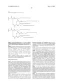 COMPOSITIONS AND METHODS FOR THE PREPARATION OF PROTEASE RESISTANT HUMAN GROWTH HORMONE GLYCOSYLATION MUTANTS diagram and image