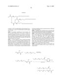 COMPOSITIONS AND METHODS FOR THE PREPARATION OF PROTEASE RESISTANT HUMAN GROWTH HORMONE GLYCOSYLATION MUTANTS diagram and image