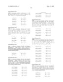 COMPOSITIONS AND METHODS FOR THE PREPARATION OF PROTEASE RESISTANT HUMAN GROWTH HORMONE GLYCOSYLATION MUTANTS diagram and image