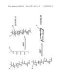 Methods and Compositions for Regenerating Connective Tissue diagram and image