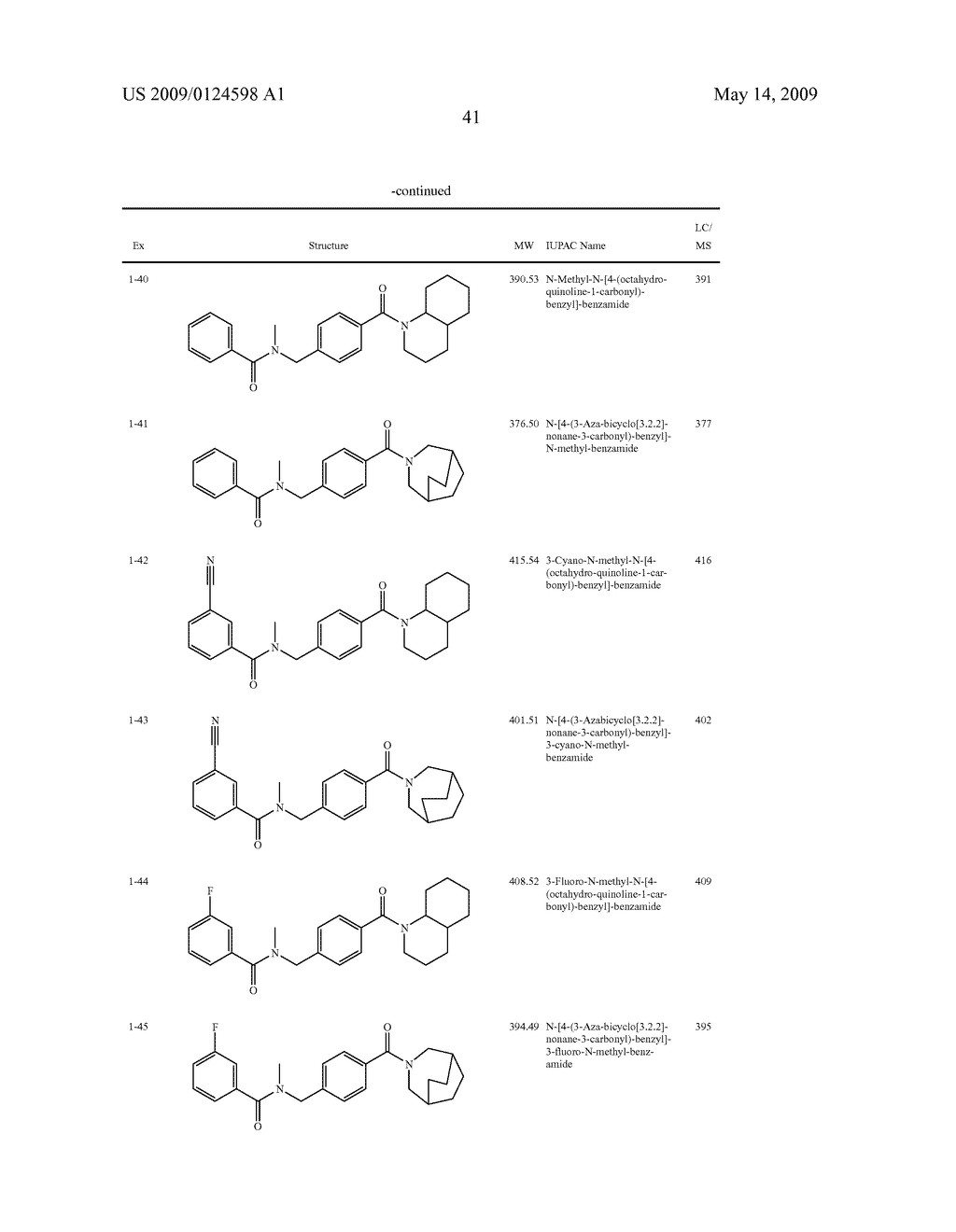 PHARMACEUTICAL USE OF SUBSTITUTED AMIDES - diagram, schematic, and image 42