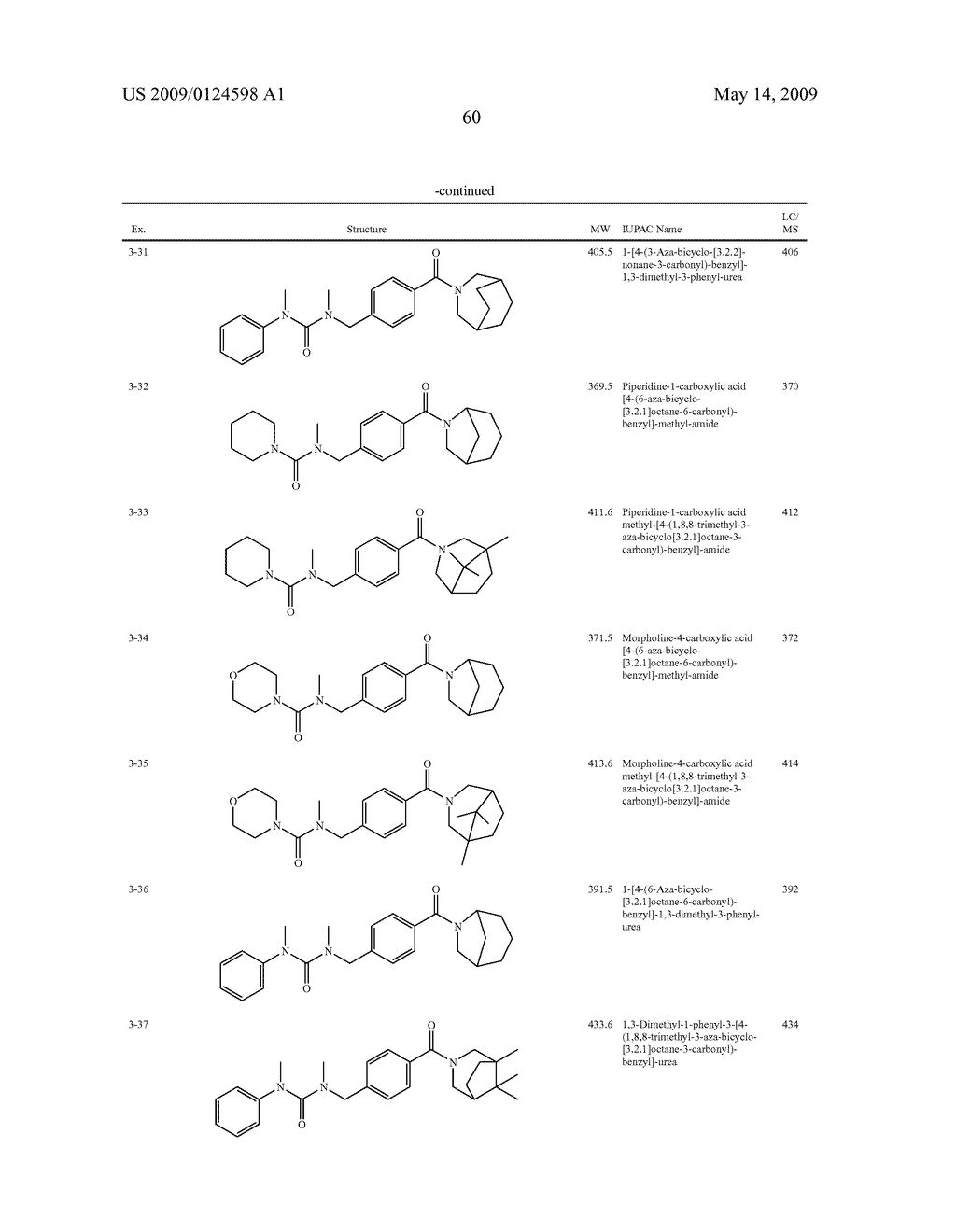 PHARMACEUTICAL USE OF SUBSTITUTED AMIDES - diagram, schematic, and image 61