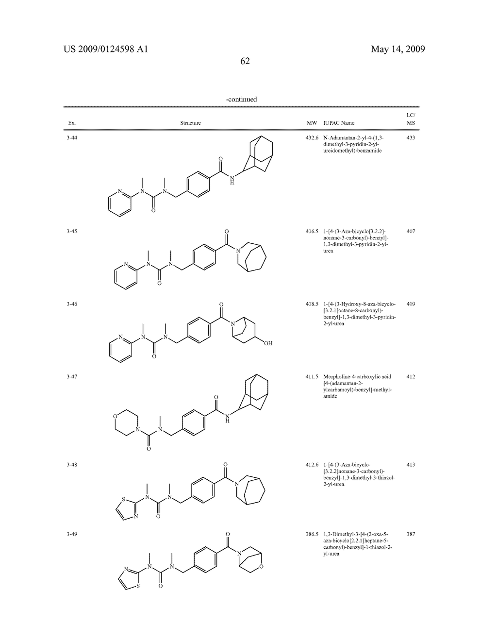 PHARMACEUTICAL USE OF SUBSTITUTED AMIDES - diagram, schematic, and image 63