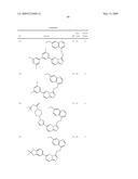 Fused heterocyclic derivatives and methods of use diagram and image