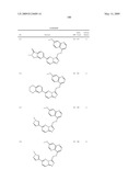 Fused heterocyclic derivatives and methods of use diagram and image