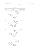 Fused heterocyclic derivatives and methods of use diagram and image