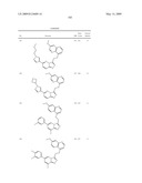 Fused heterocyclic derivatives and methods of use diagram and image