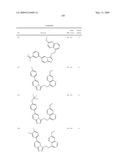 Fused heterocyclic derivatives and methods of use diagram and image