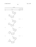 Fused heterocyclic derivatives and methods of use diagram and image