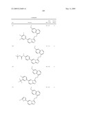 Fused heterocyclic derivatives and methods of use diagram and image