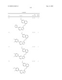 Fused heterocyclic derivatives and methods of use diagram and image