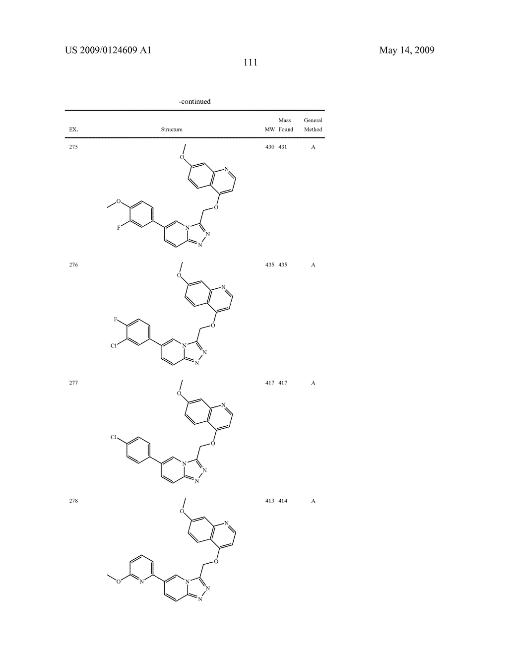 Fused heterocyclic derivatives and methods of use - diagram, schematic, and image 112