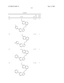 Fused heterocyclic derivatives and methods of use diagram and image