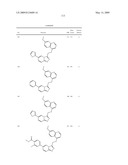 Fused heterocyclic derivatives and methods of use diagram and image