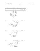 Fused heterocyclic derivatives and methods of use diagram and image