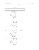 Fused heterocyclic derivatives and methods of use diagram and image