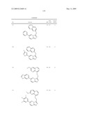 Fused heterocyclic derivatives and methods of use diagram and image