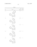 Fused heterocyclic derivatives and methods of use diagram and image