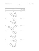 Fused heterocyclic derivatives and methods of use diagram and image