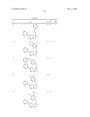 Fused heterocyclic derivatives and methods of use diagram and image