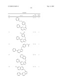 Fused heterocyclic derivatives and methods of use diagram and image