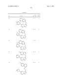 Fused heterocyclic derivatives and methods of use diagram and image