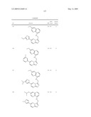 Fused heterocyclic derivatives and methods of use diagram and image