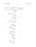 Fused heterocyclic derivatives and methods of use diagram and image