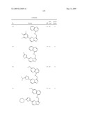 Fused heterocyclic derivatives and methods of use diagram and image