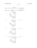 Fused heterocyclic derivatives and methods of use diagram and image