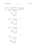 Fused heterocyclic derivatives and methods of use diagram and image