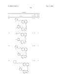 Fused heterocyclic derivatives and methods of use diagram and image