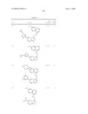 Fused heterocyclic derivatives and methods of use diagram and image