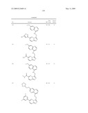 Fused heterocyclic derivatives and methods of use diagram and image