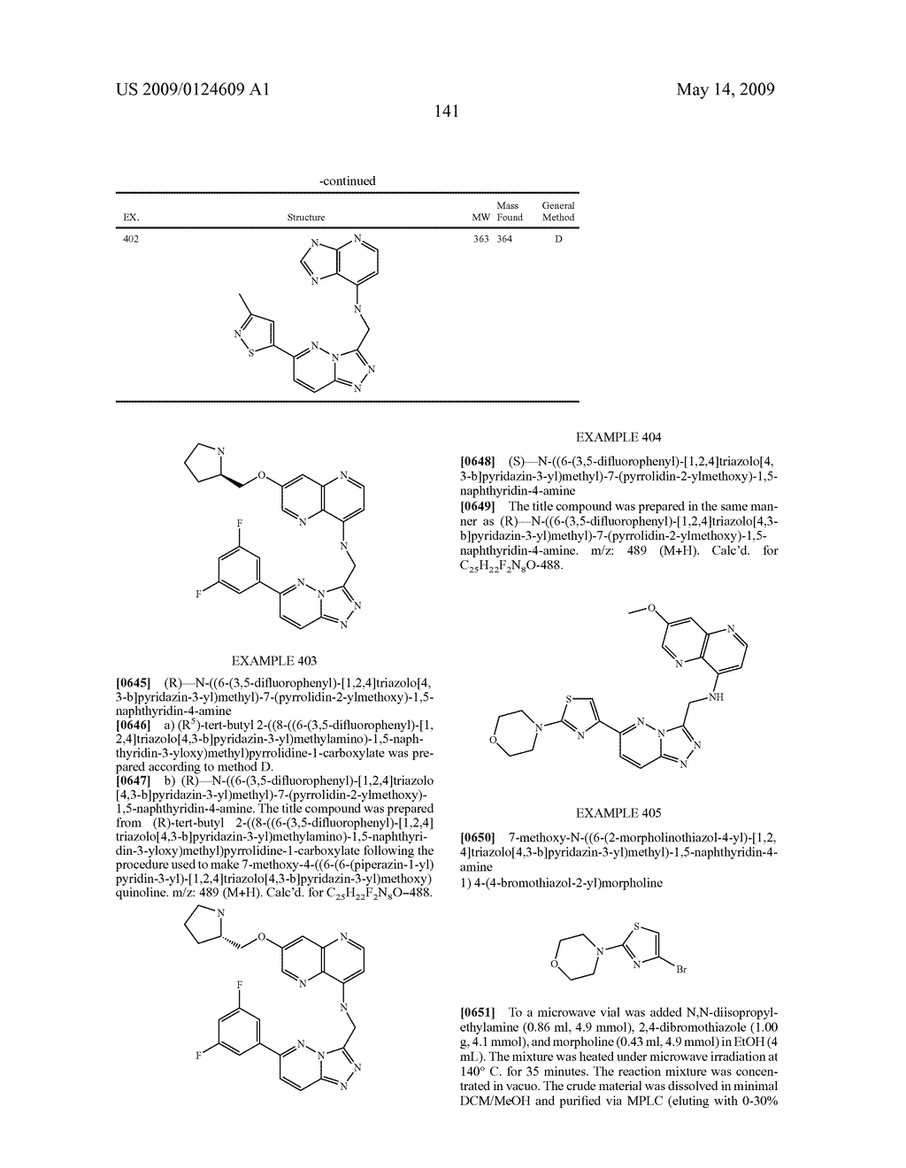 Fused heterocyclic derivatives and methods of use - diagram, schematic, and image 142