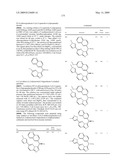 Fused heterocyclic derivatives and methods of use diagram and image